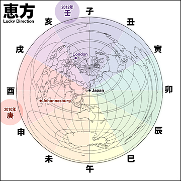 恵方