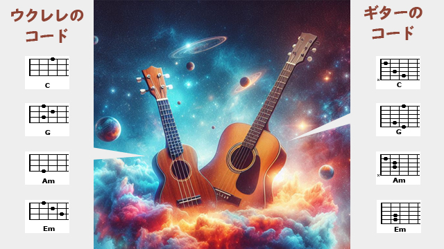 スペースギター&ウクレレ by BingAI