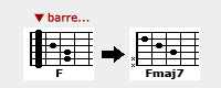 ジェネリックF