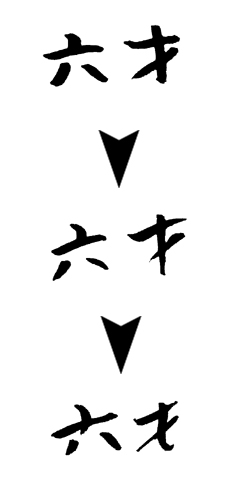 六才→ホモ