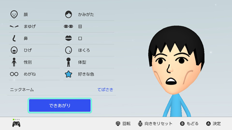 てばさきMii